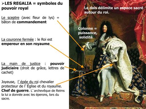 La Fronde: Un Soulèvement Aristocratique Contre le Pouvoir Royal Absolutiste de Louis XIV